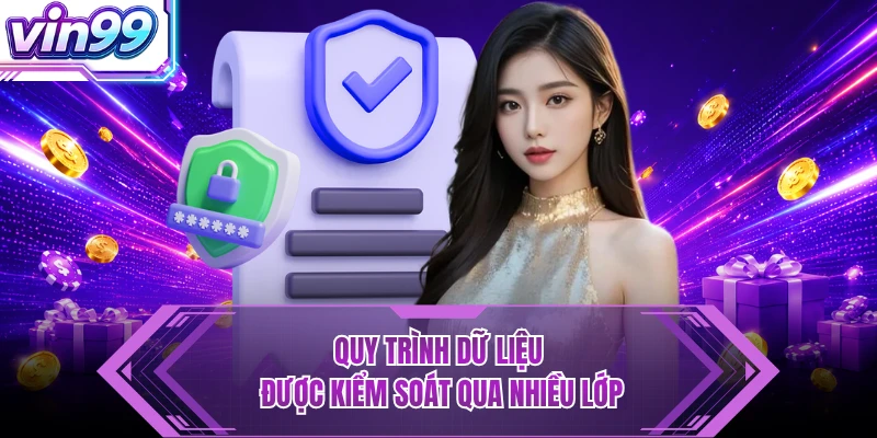 Chính Sách Bảo Mật VIN99 - Bảo Vệ Dữ Liệu An Toàn Tuyệt Đối Quy trình dữ liệu được kiểm soát qua nhiều lớp